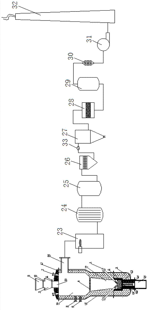 Device and method for disposing low and medium-radioactivity solid waste by hot plasmas