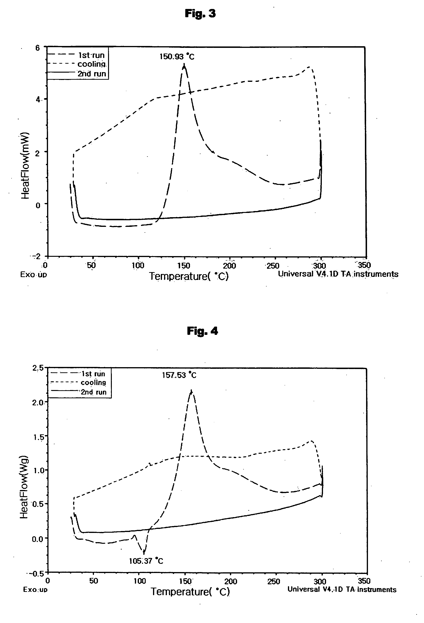 Aromatic enediyne derivatives, organic semiconductor thin films using the same and manufacturing methods thereof, and electronic devices incorporating such films