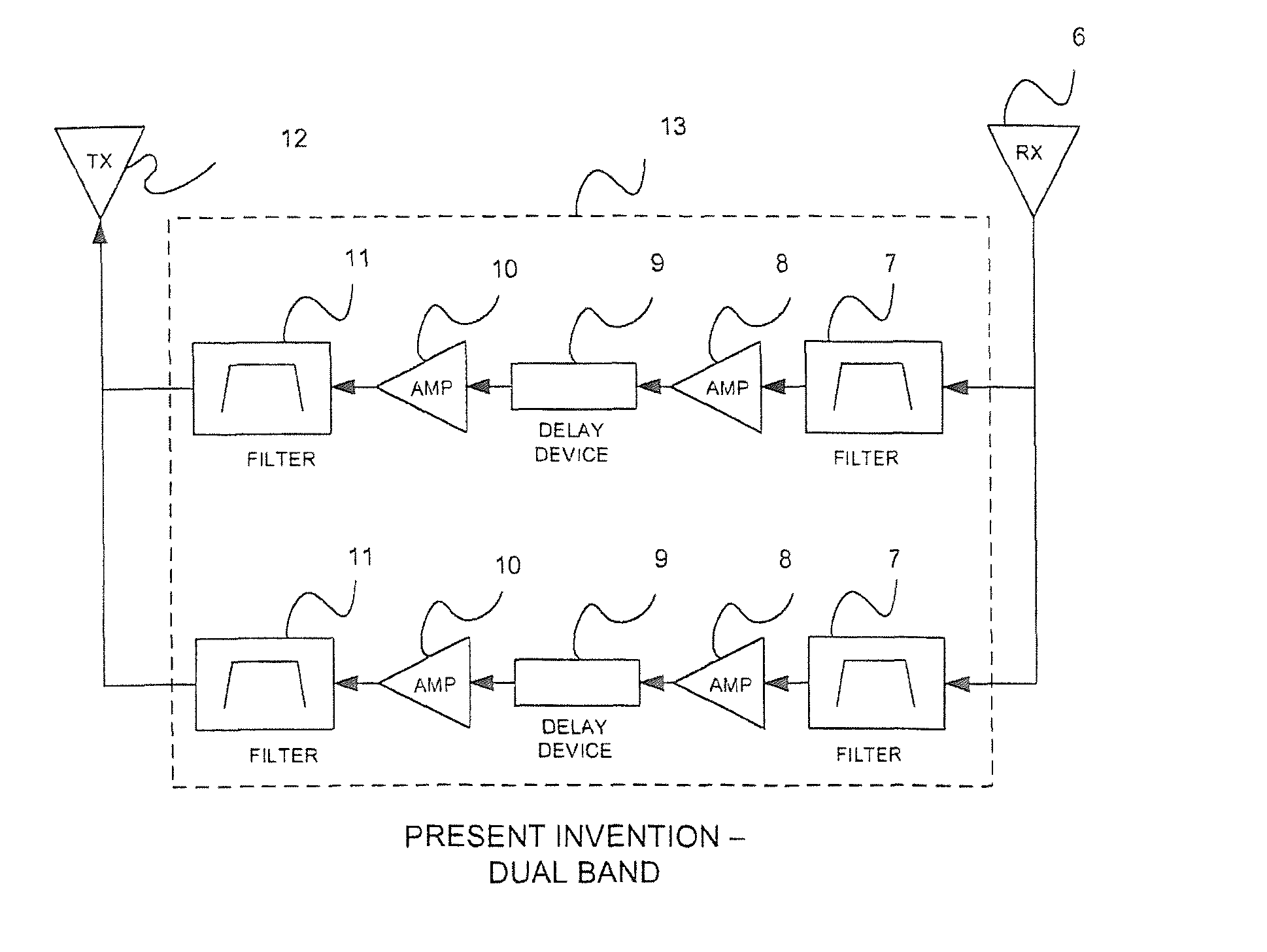 Wireless communication jamming using signal delay technology