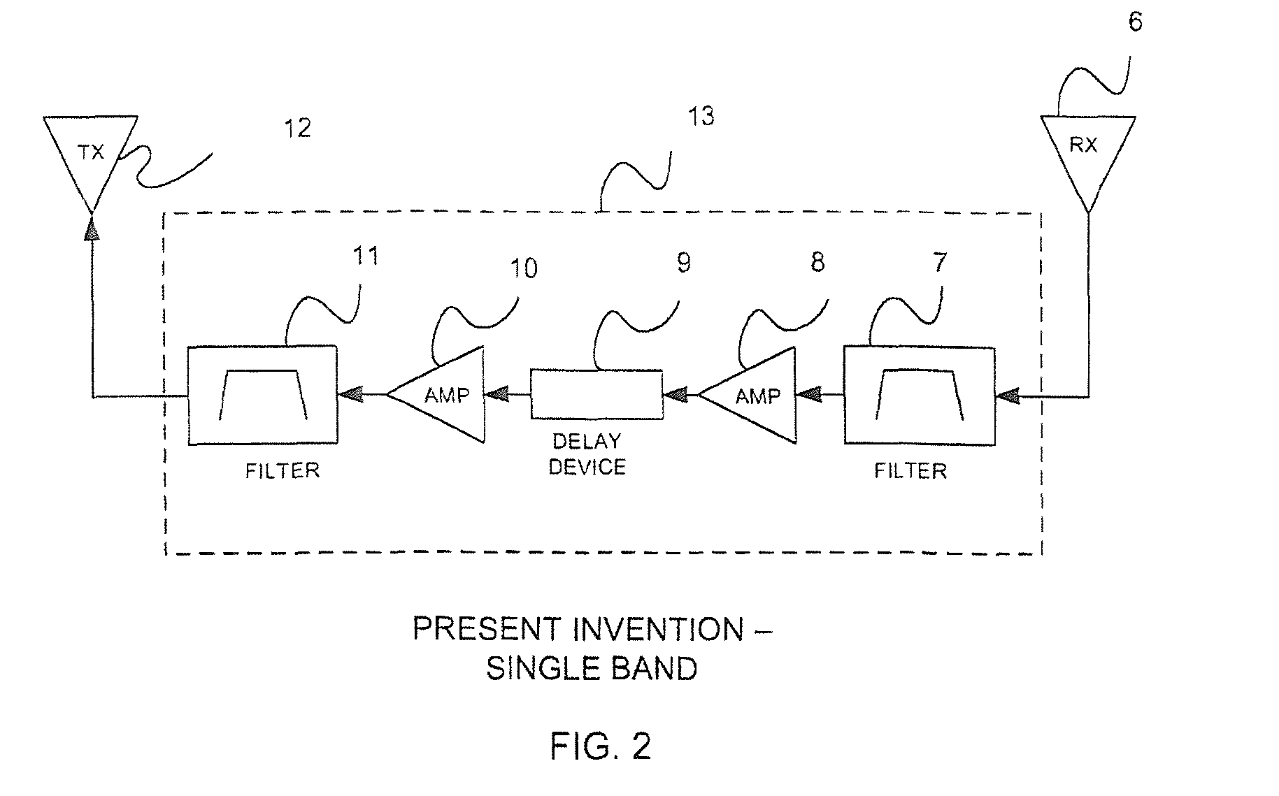 Wireless communication jamming using signal delay technology