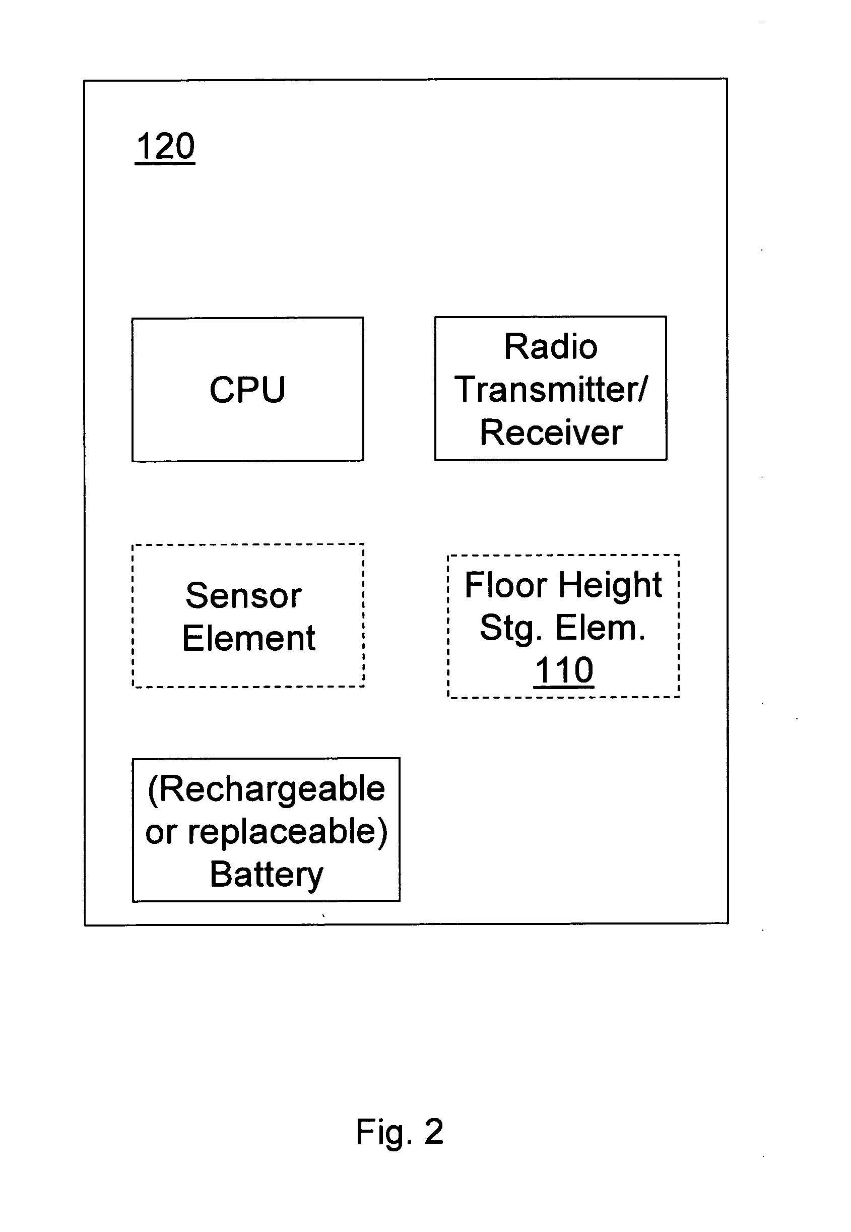 Fall detection system and method