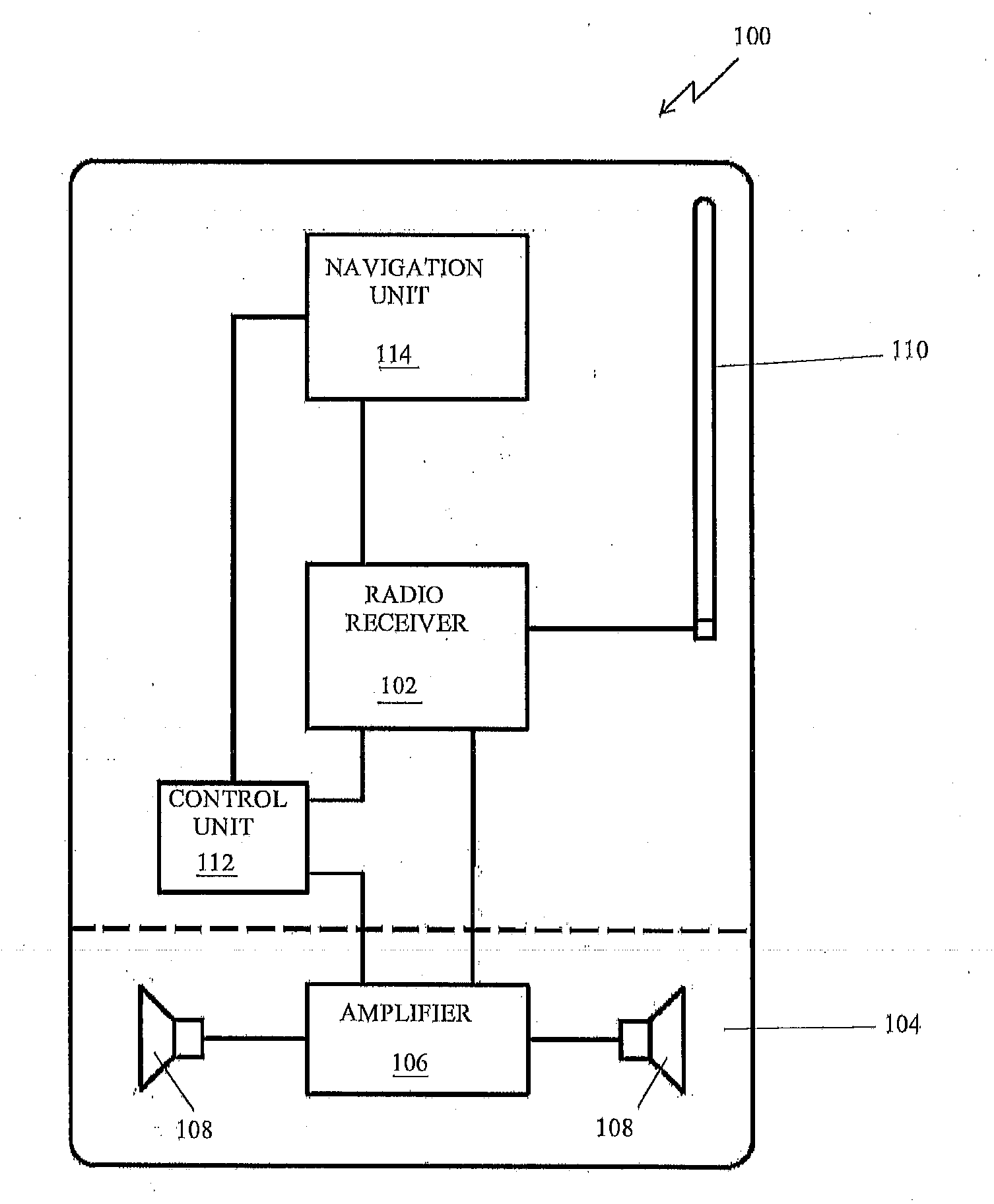 Portable personal navigation device