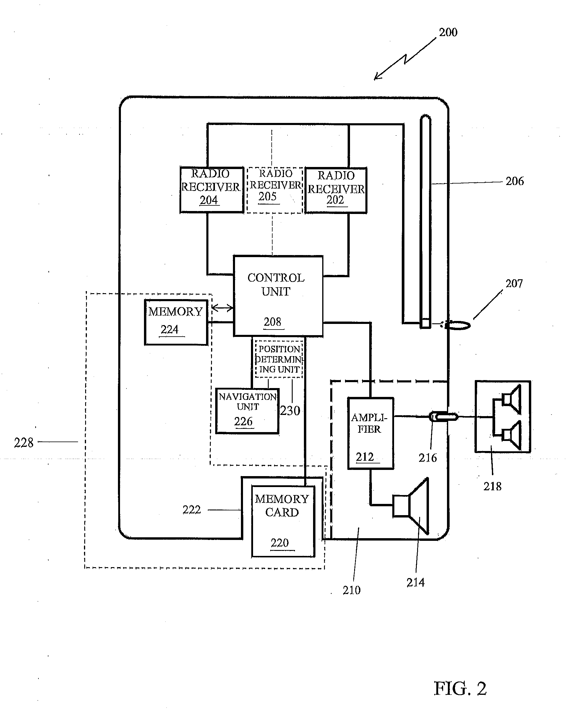 Portable personal navigation device