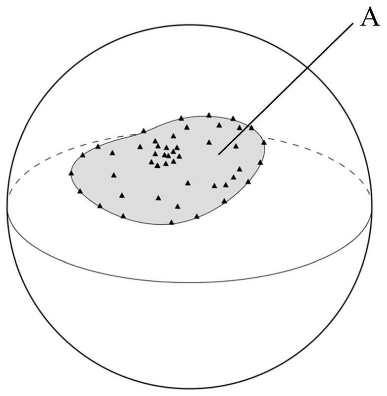 Local gravity field modeling method and system based on ground gravity measurement data