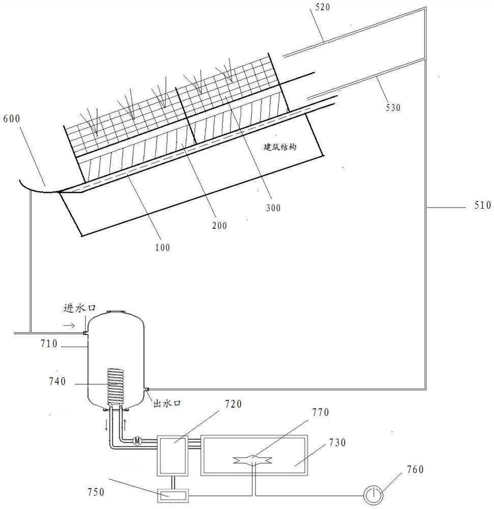 A kind of antifreeze modular lightweight green slope roof system and construction method