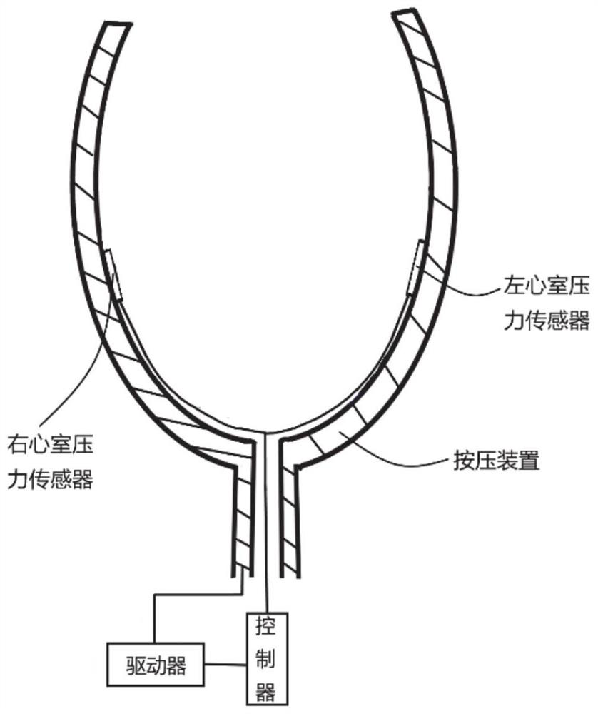 External cardiac compression auxiliary device and working method thereof