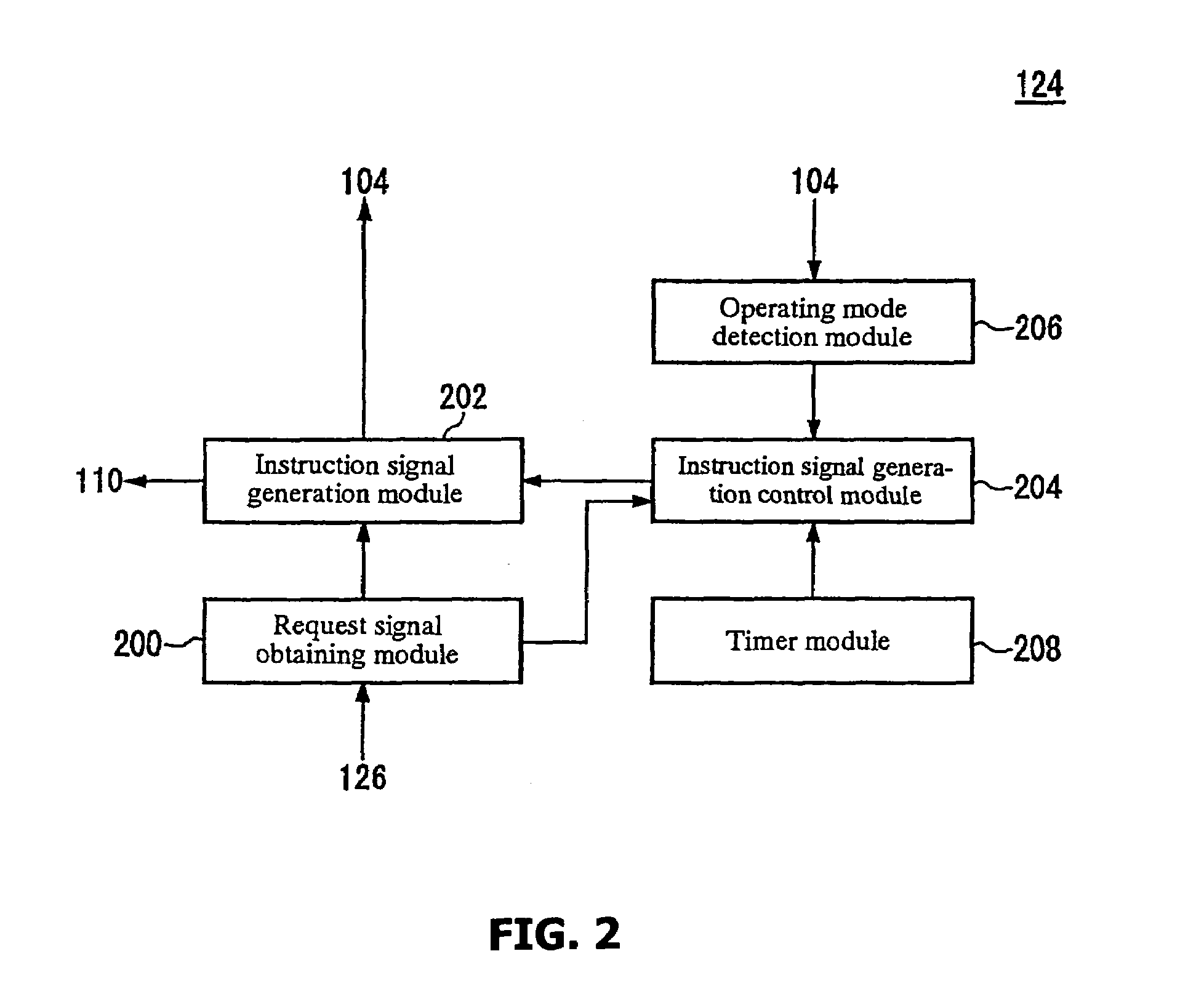 Apparatus, method and program product for preventing system mode change by mistaken instruction