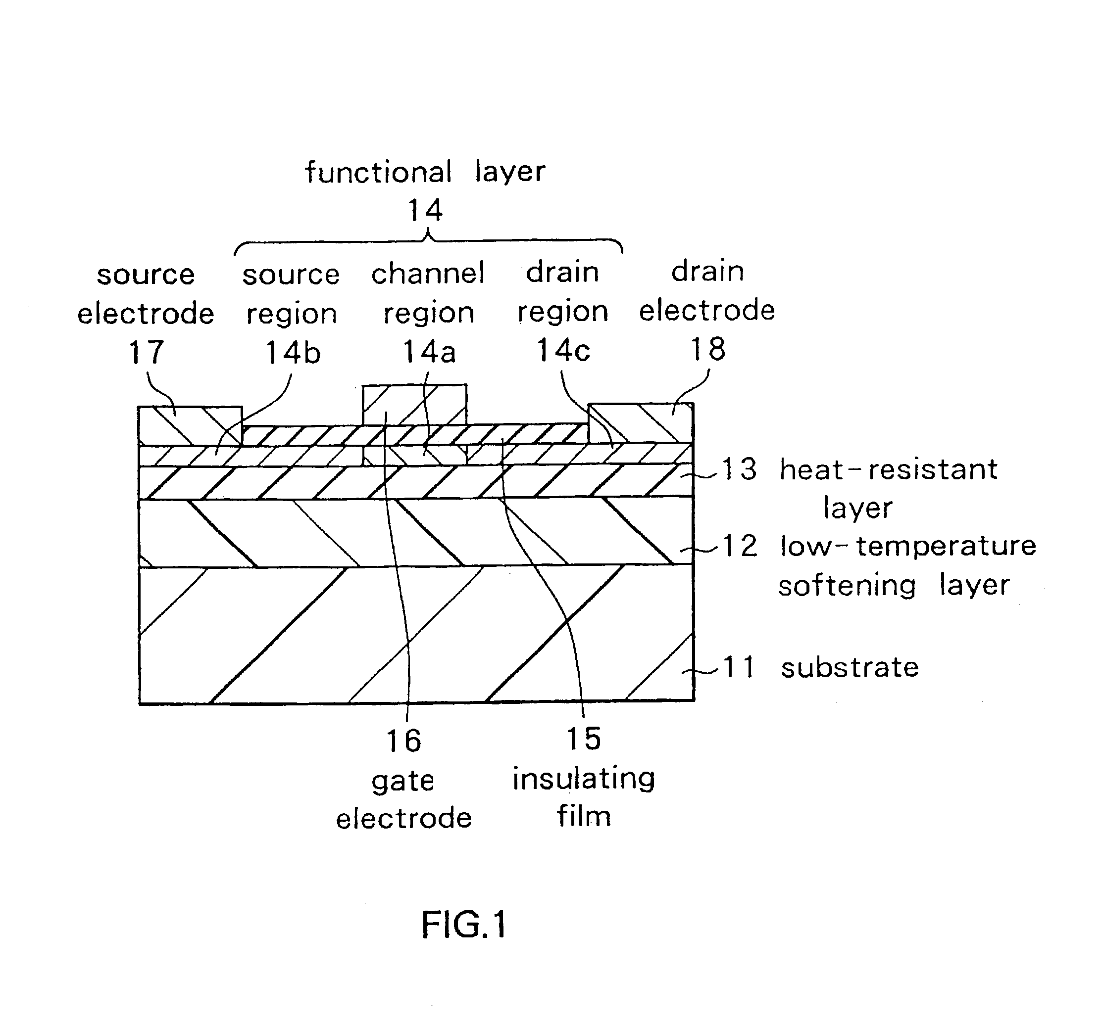 Functional device and method of manufacturing the same