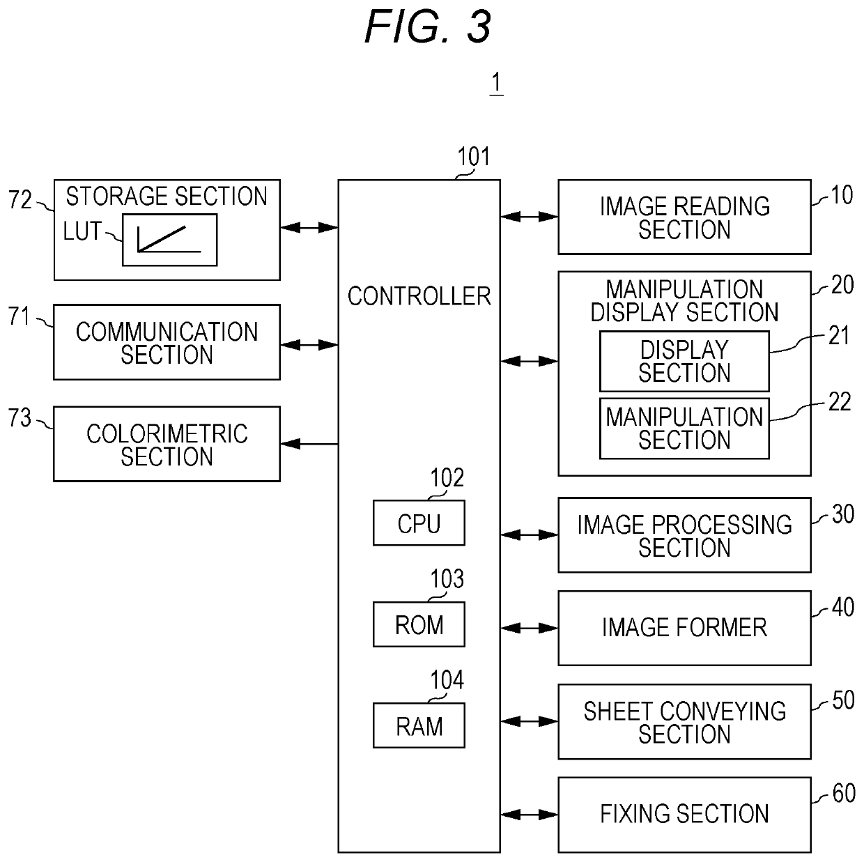 Image forming apparatus and correction control program