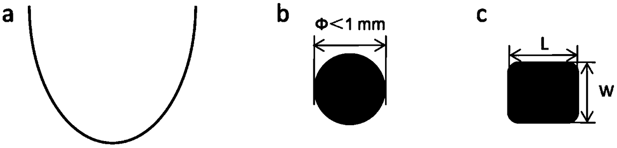 Nickel-titanium alloy medical equipment with surface coating and coating preparation method