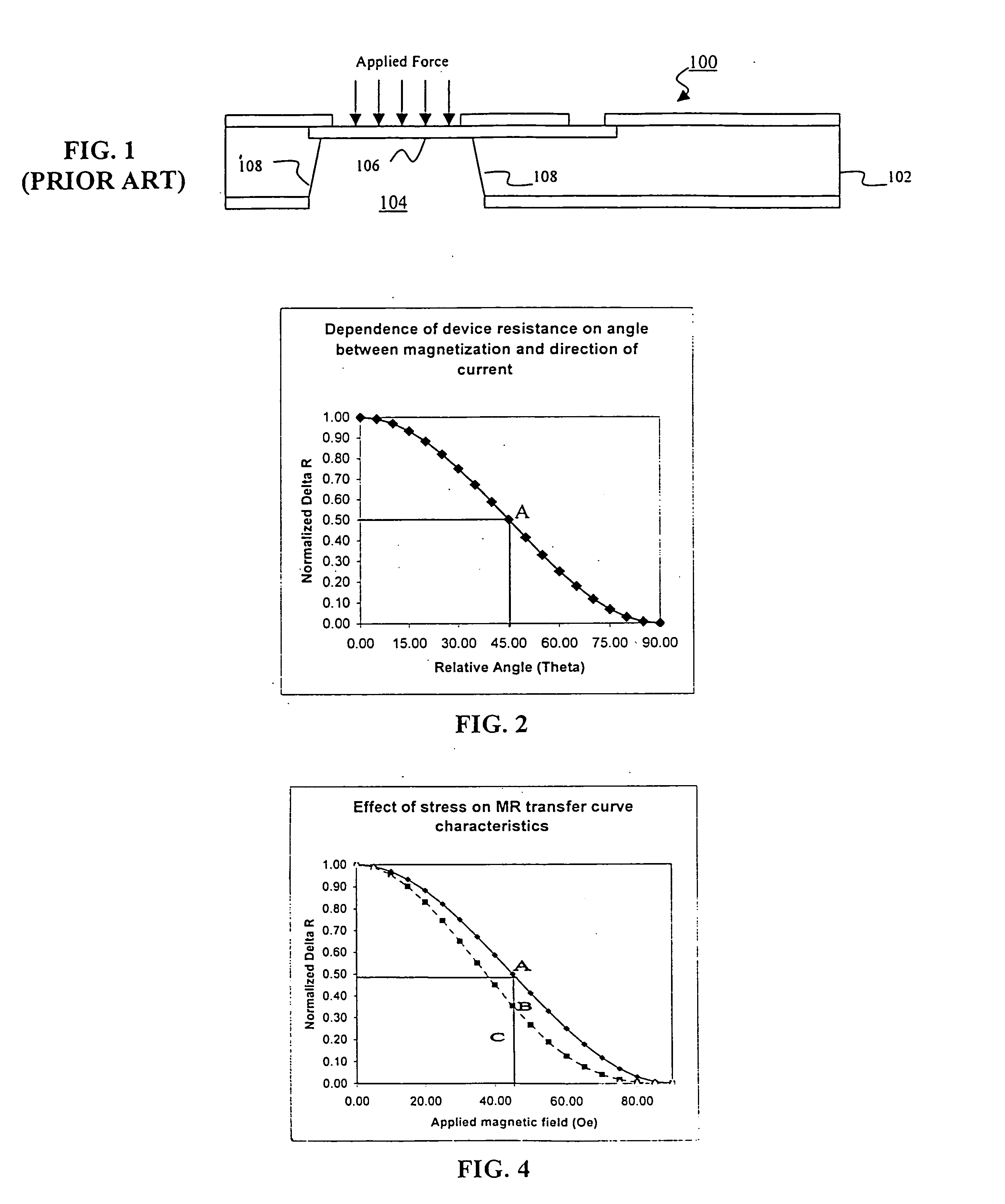 Magnetoresistive semiconductor pressure sensors and fingerprint identification/verification sensors using same