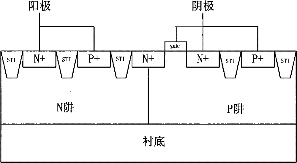 silicon controlled rectifier