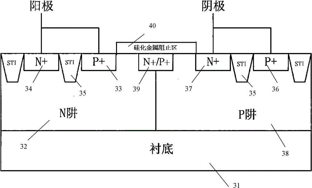 silicon controlled rectifier