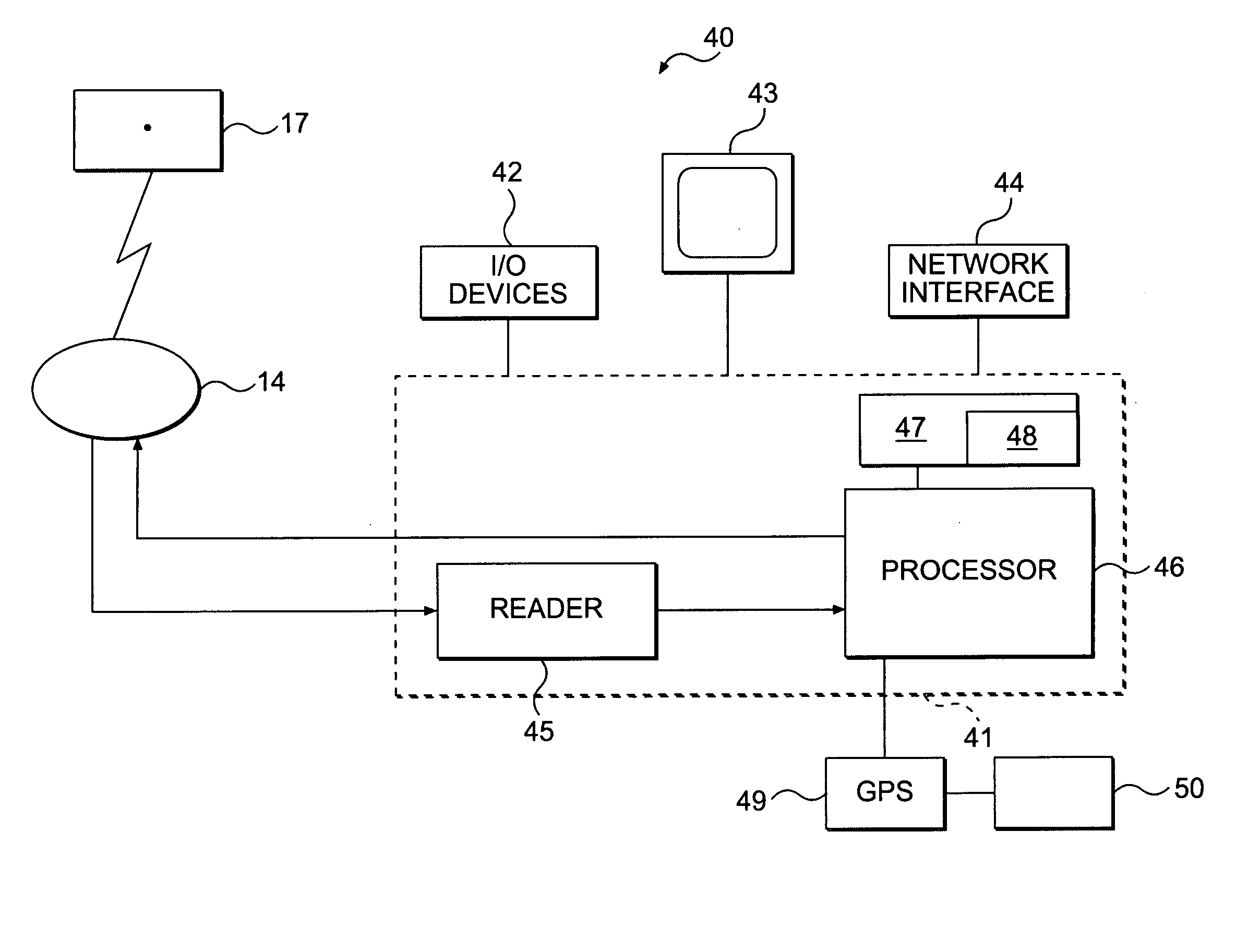 Work site tracking system and method