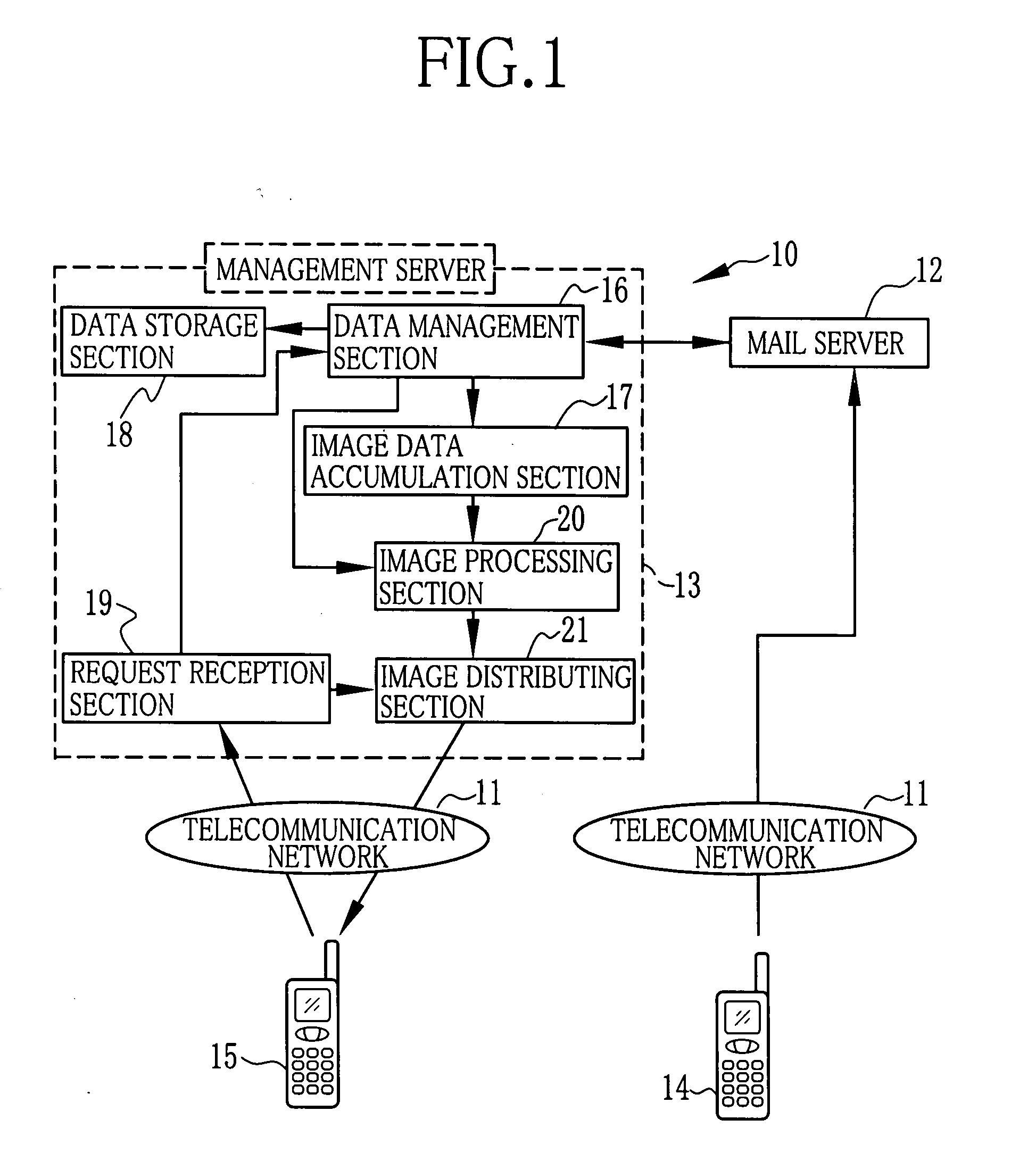 Image processing method, image processing device, image processing program and image browsing system