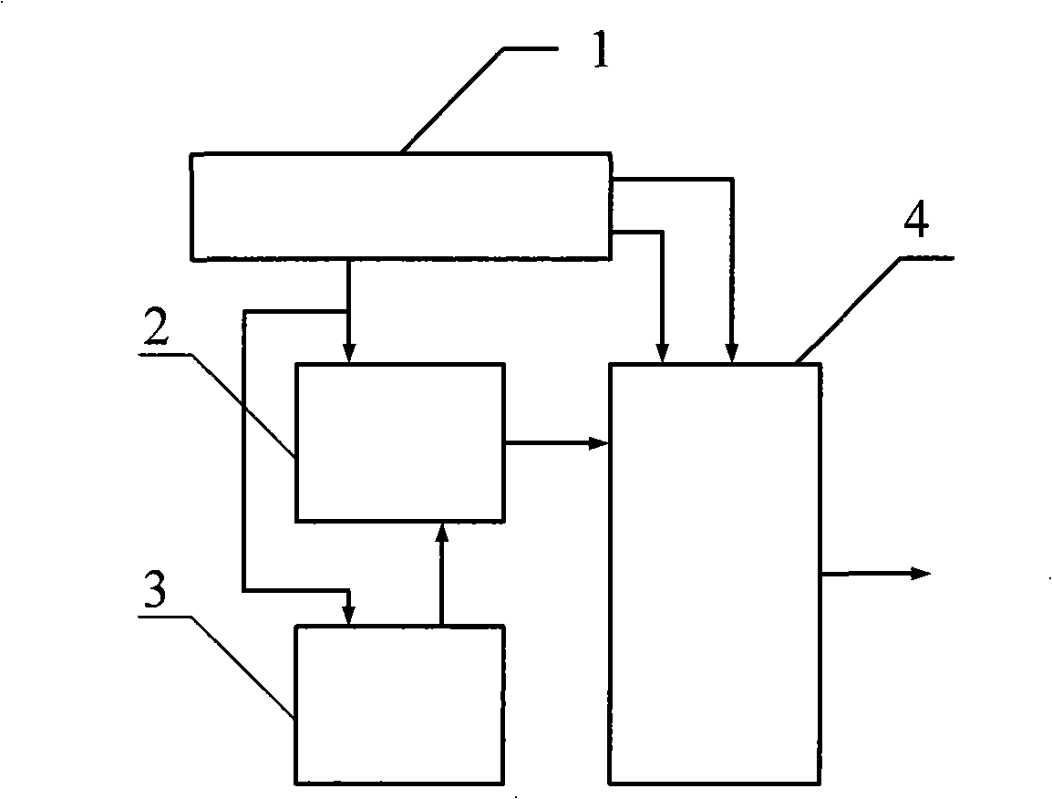 Deep sea geomagnetic field survey instrument circuit