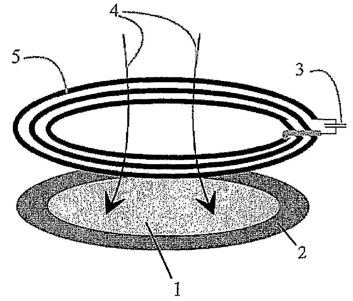 Radiofrequency based sensor arrangement and a method