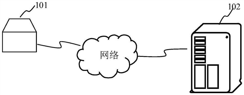 Cluster processing method and device, electronic equipment and computer readable storage medium