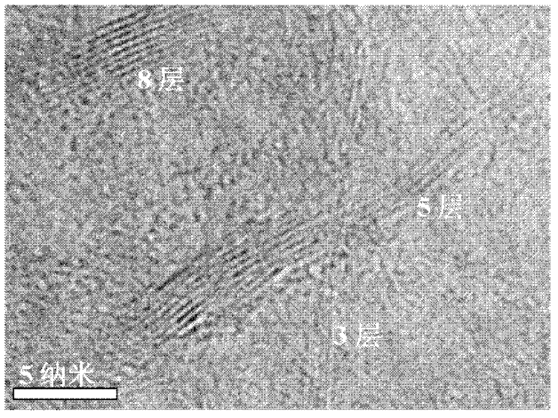 Method for preparing multilayer graphene