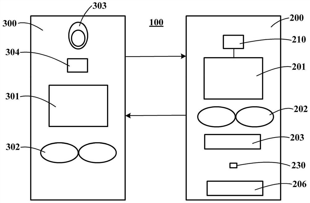 Control method and control device of air conditioner with purification function