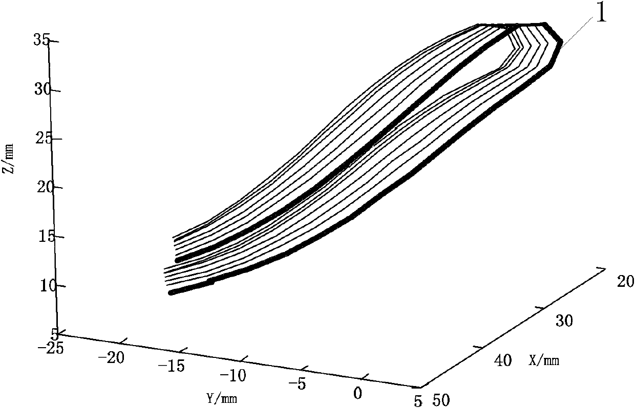 Five-axis numerical control interpolation method based on smooth compression of tool vectors