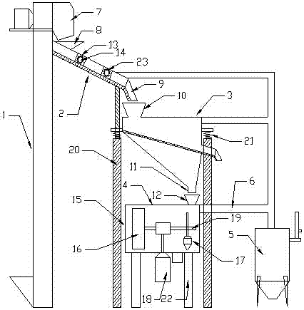 Environment-friendly used casting sand dry recovery and treatment equipment