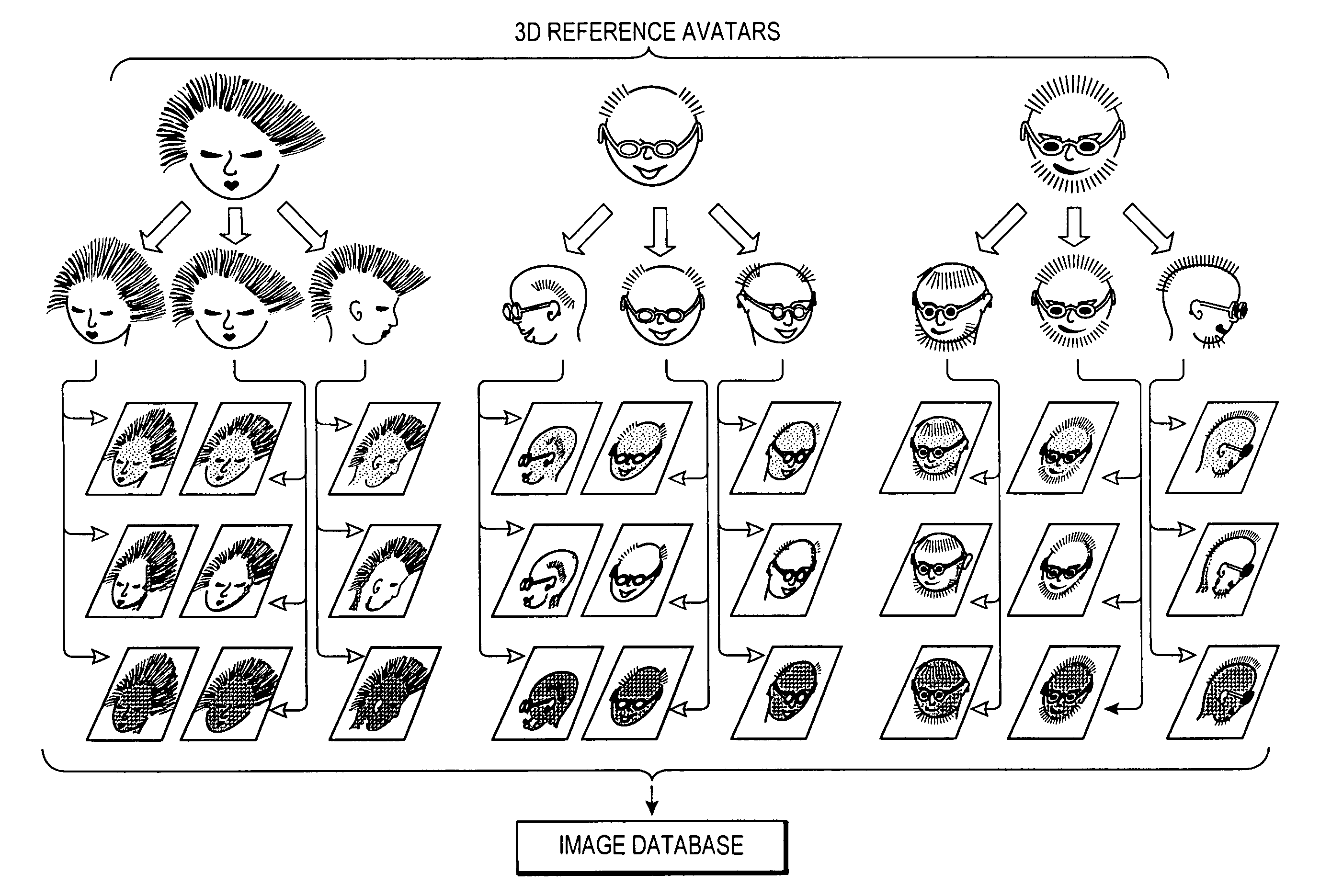 Generation of image database for multifeatured objects