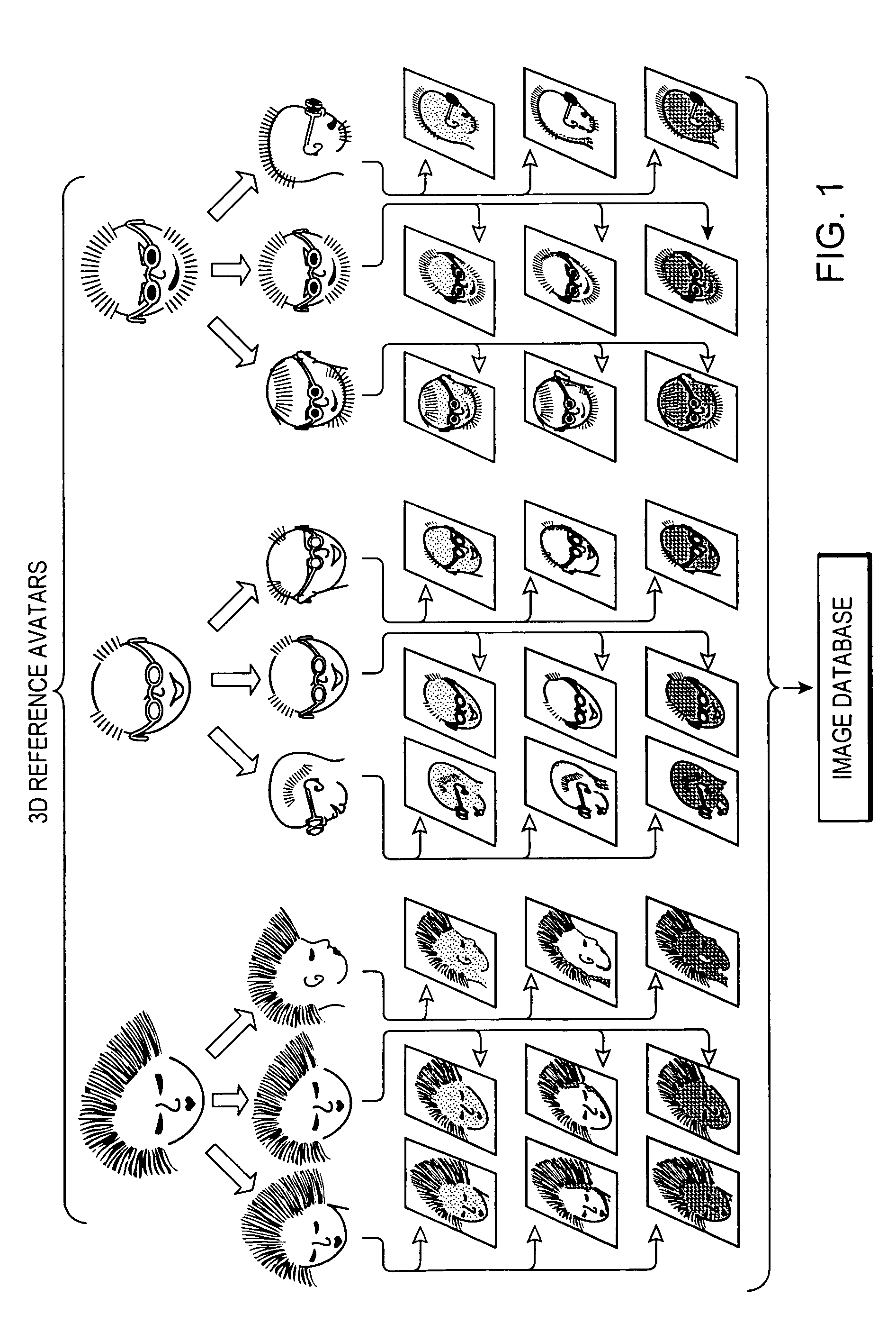 Generation of image database for multifeatured objects