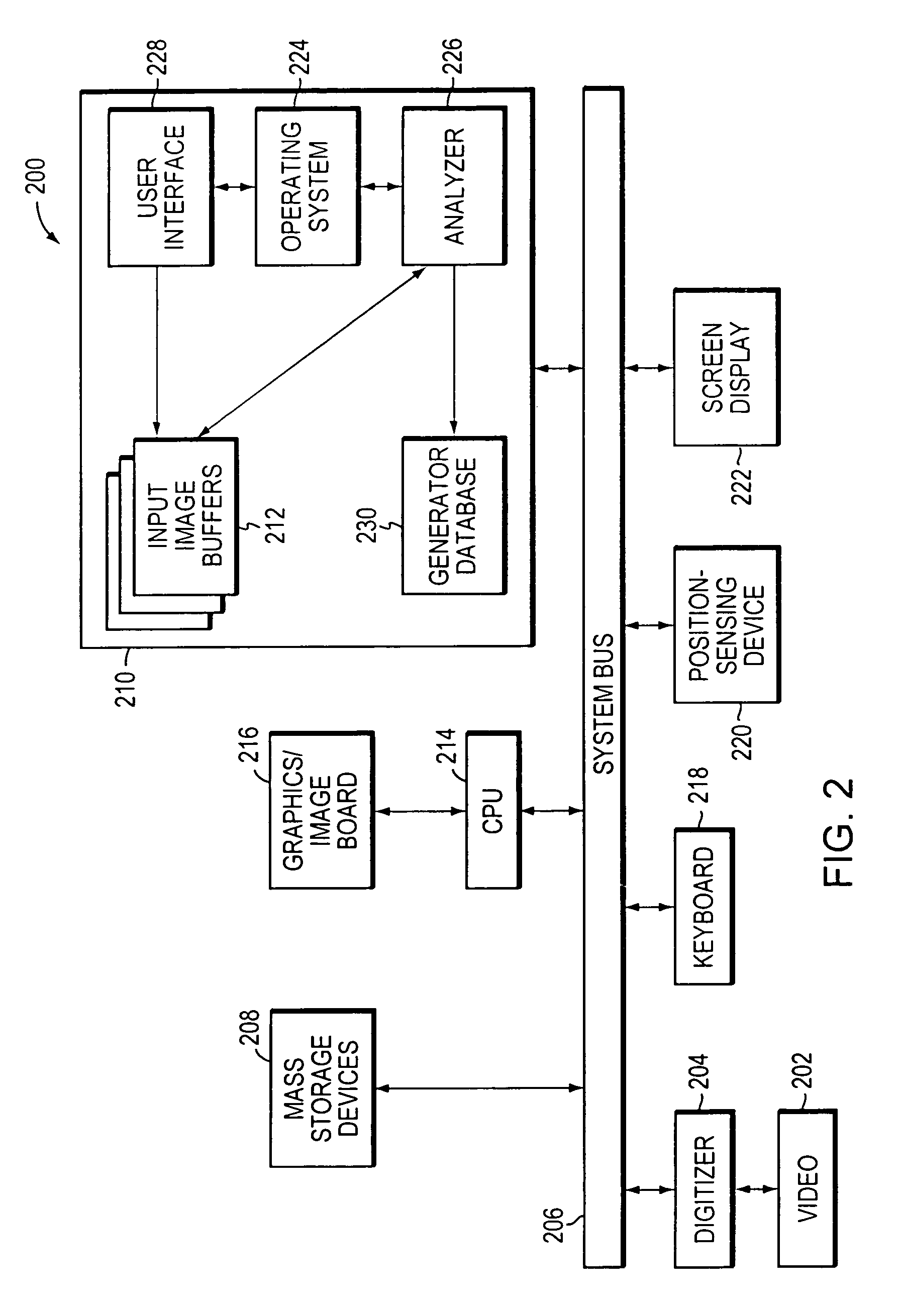 Generation of image database for multifeatured objects