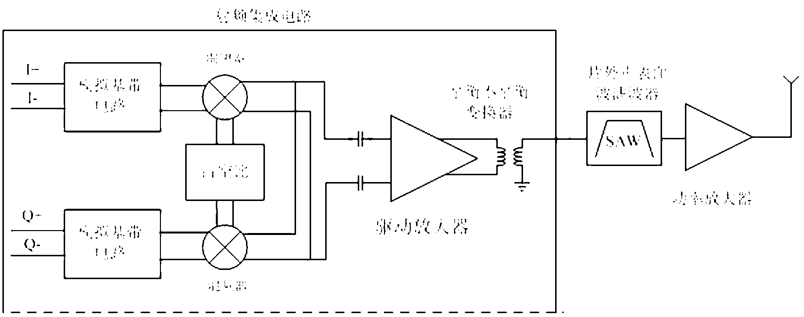 Wireless transmitter and band rejection filter