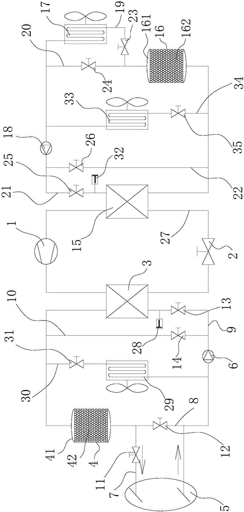 Cold and heat dual-purpose heat pump system with phase-change cold storage and heat storage functions