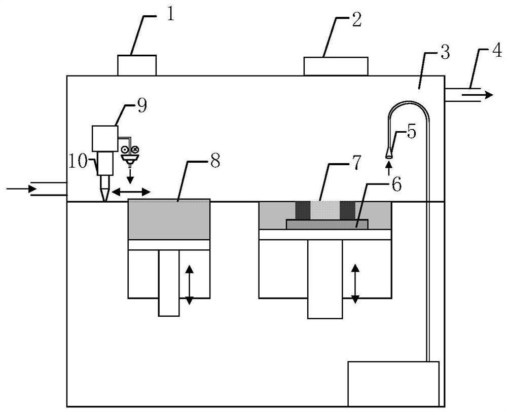 A multi-material additive manufacturing molding system and method