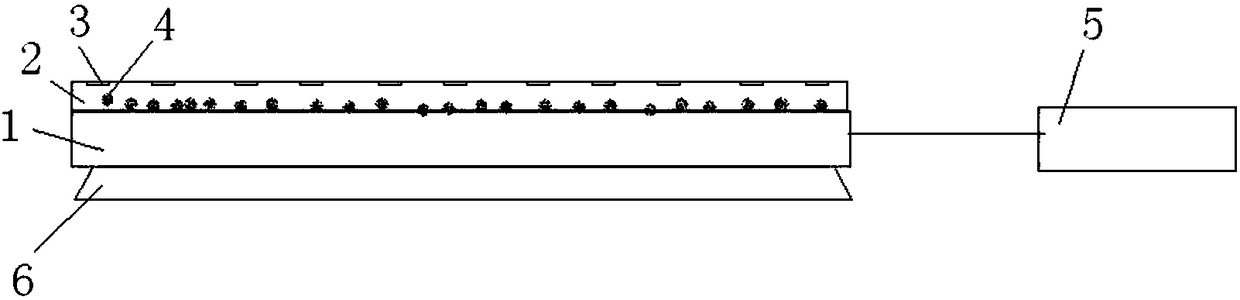 Ethylene gas embedding material with slow release performance and embedding method