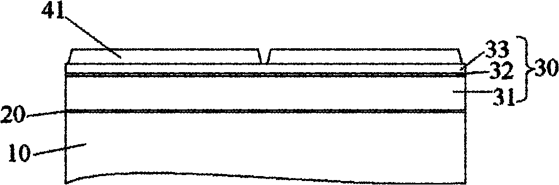 Manufacturing method of LED chip