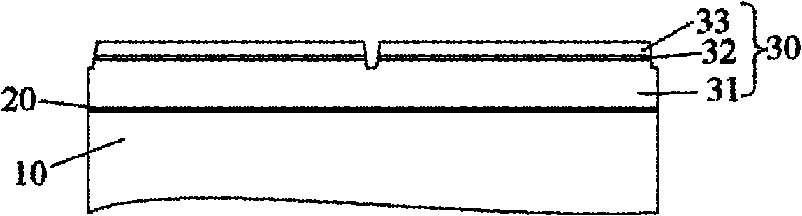 Manufacturing method of LED chip