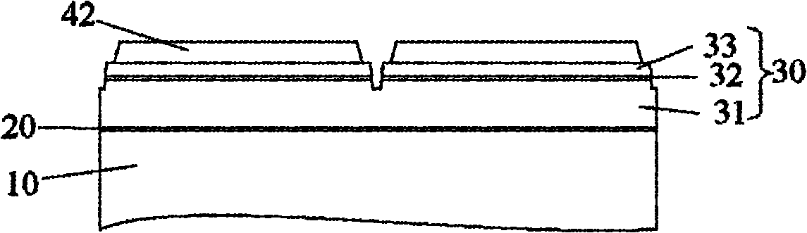 Manufacturing method of LED chip