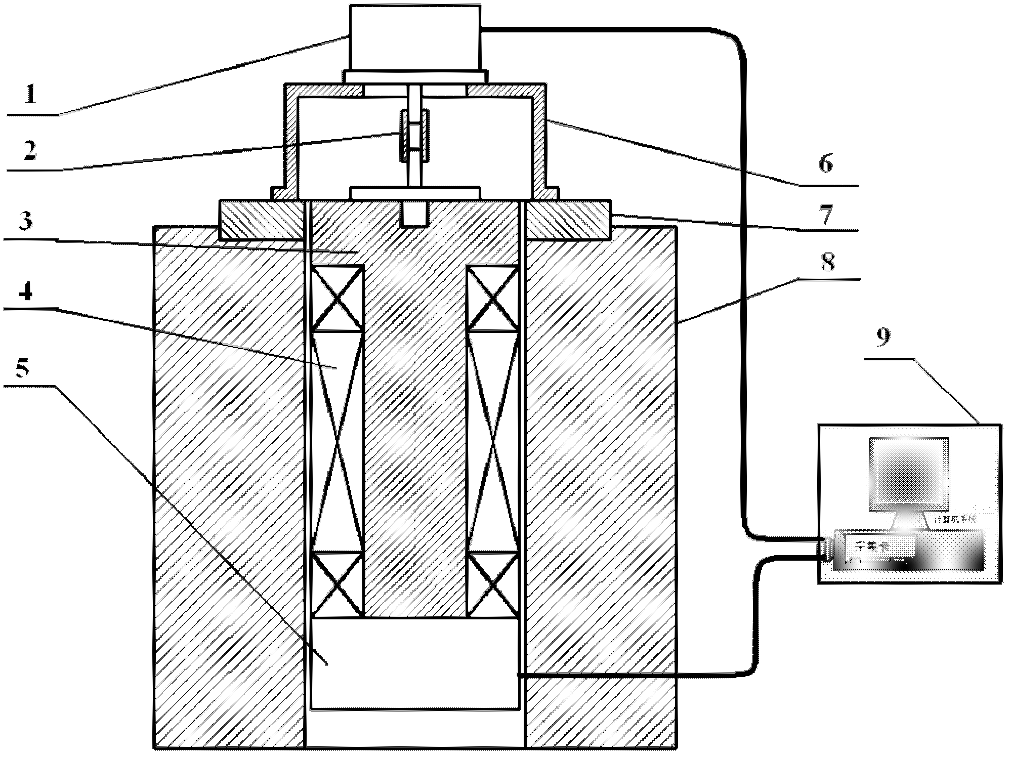 Angle measurement precision detection apparatus of encoder and detection method thereof