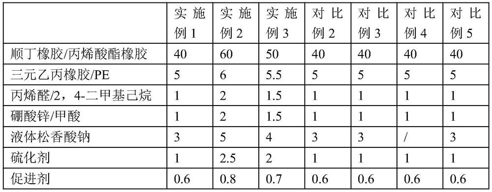 Female shoe with anti-aging sole and preparation process thereof