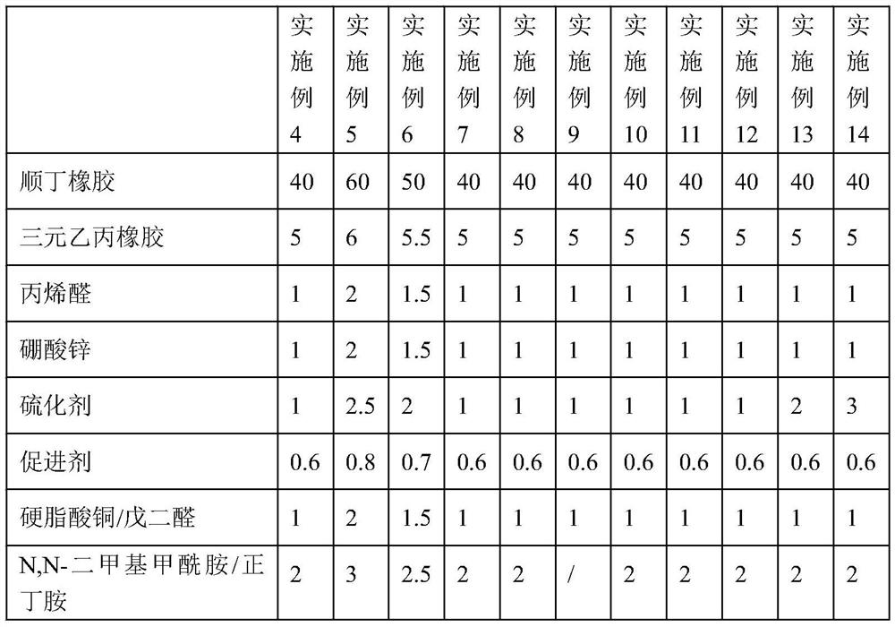 Female shoe with anti-aging sole and preparation process thereof