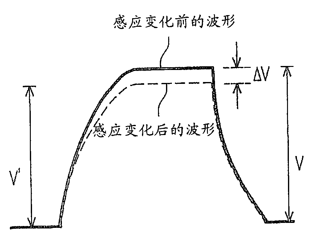 Touch-control sensing system, capacitance sensing circuit and capacitance sensing method