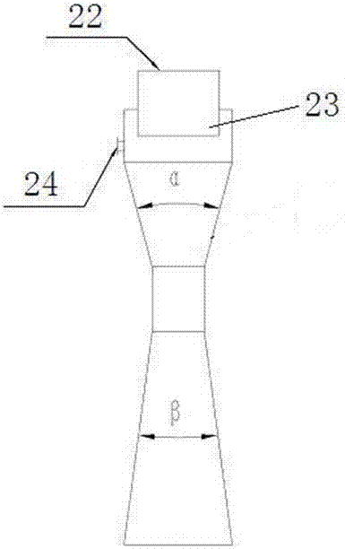 Multi-zone oxidizing process and device for ammonia process of desulfurization of smoke