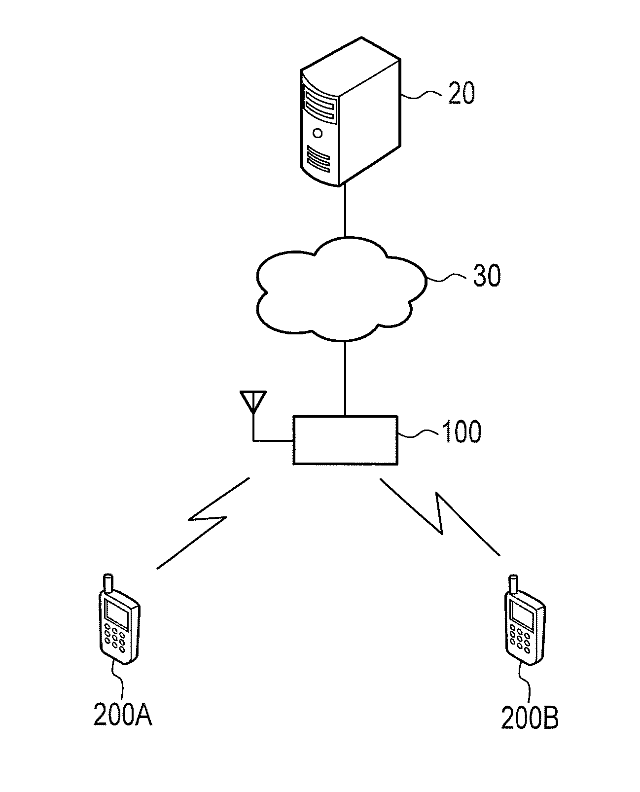 Radio communication system, base station, mobile station, and radio communication method