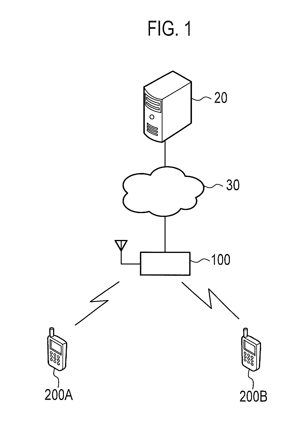 Radio communication system, base station, mobile station, and radio communication method