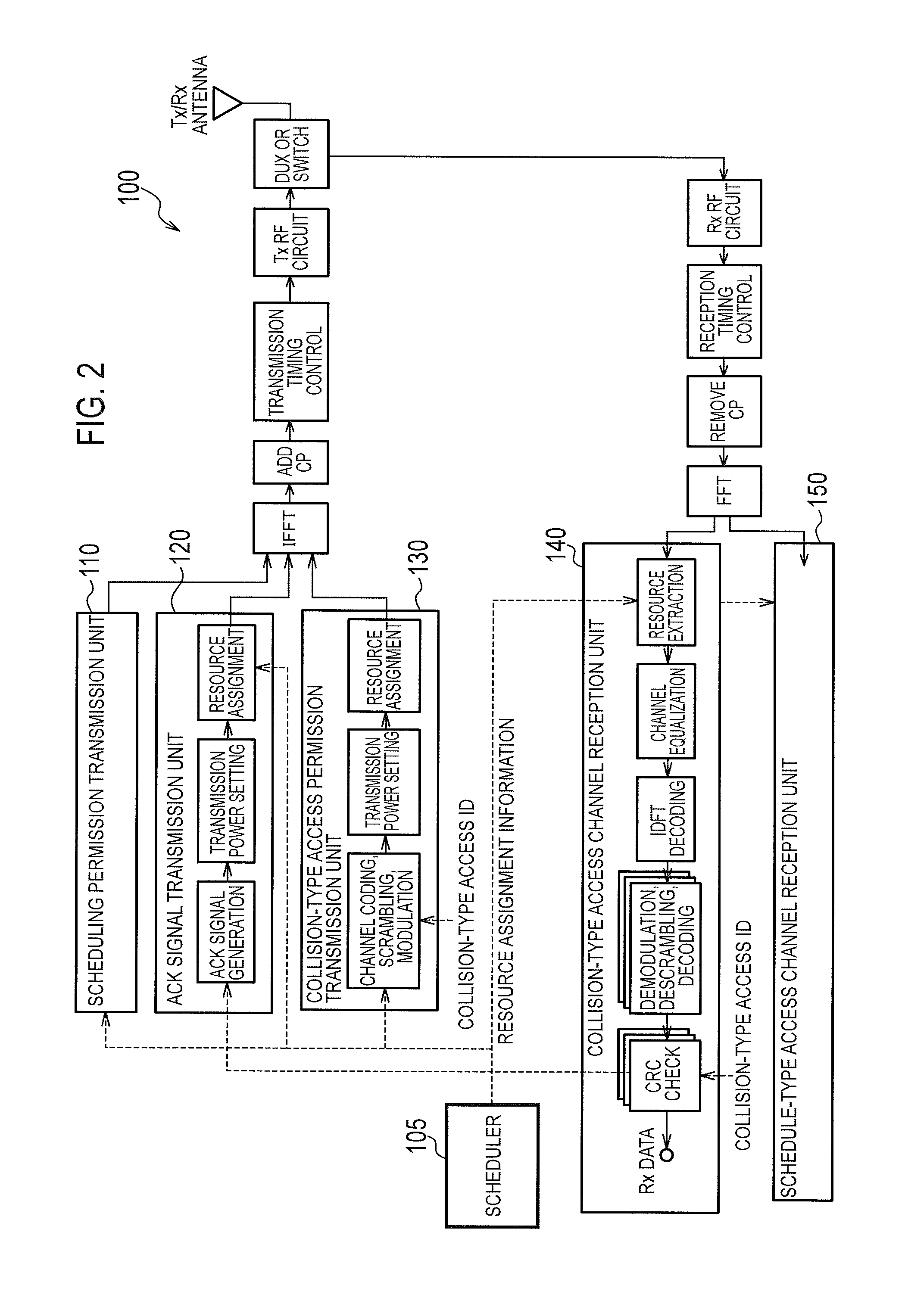 Radio communication system, base station, mobile station, and radio communication method