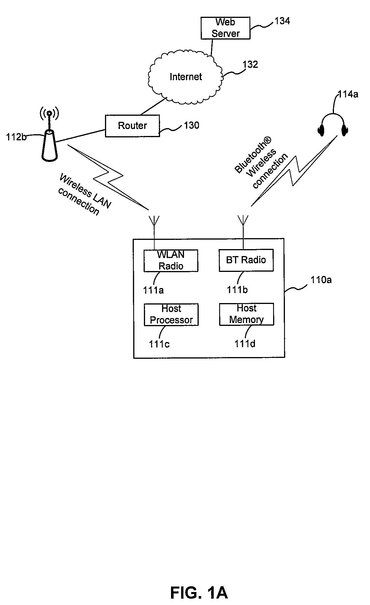 Method and system for a high-precision frequency generator using a direct digital frequency synthesizer for transmitters and receivers