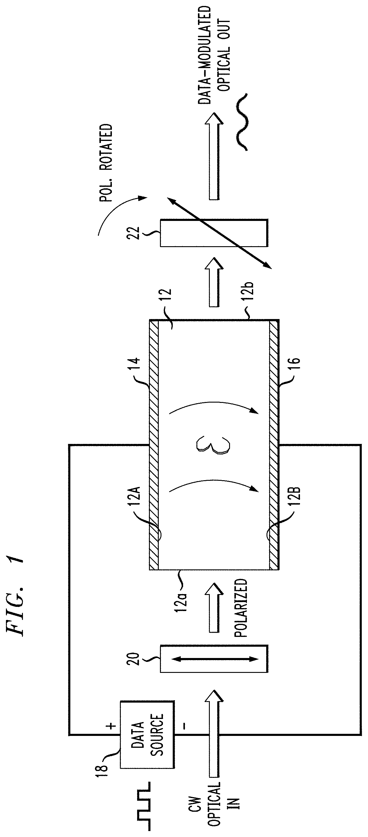 Electro-optic modulator utilizing copper-tungsten electrodes for improved thermal stability