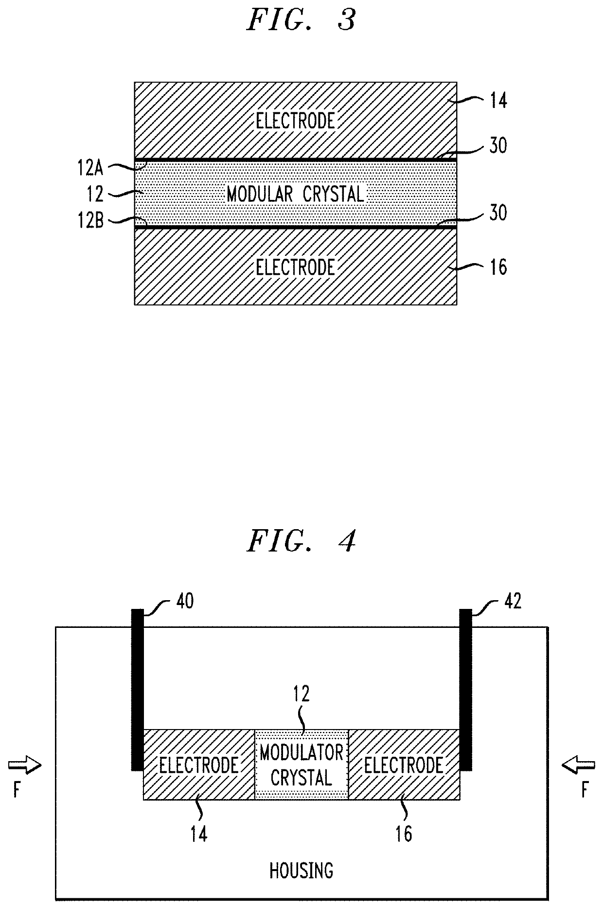 Electro-optic modulator utilizing copper-tungsten electrodes for improved thermal stability