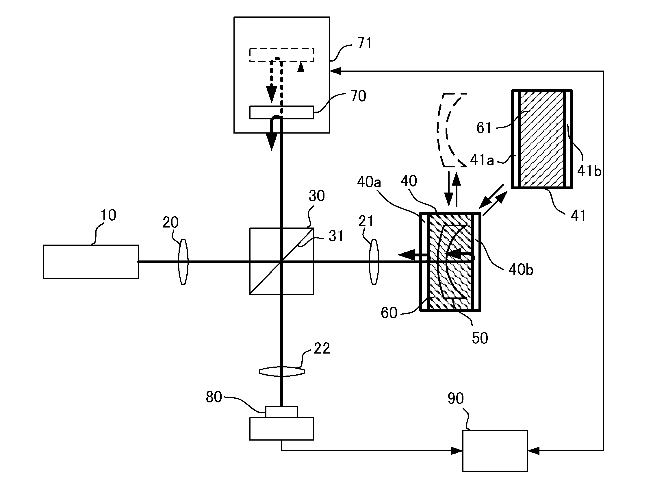 Measuring method of refractive index and measuring apparatus of refractive index