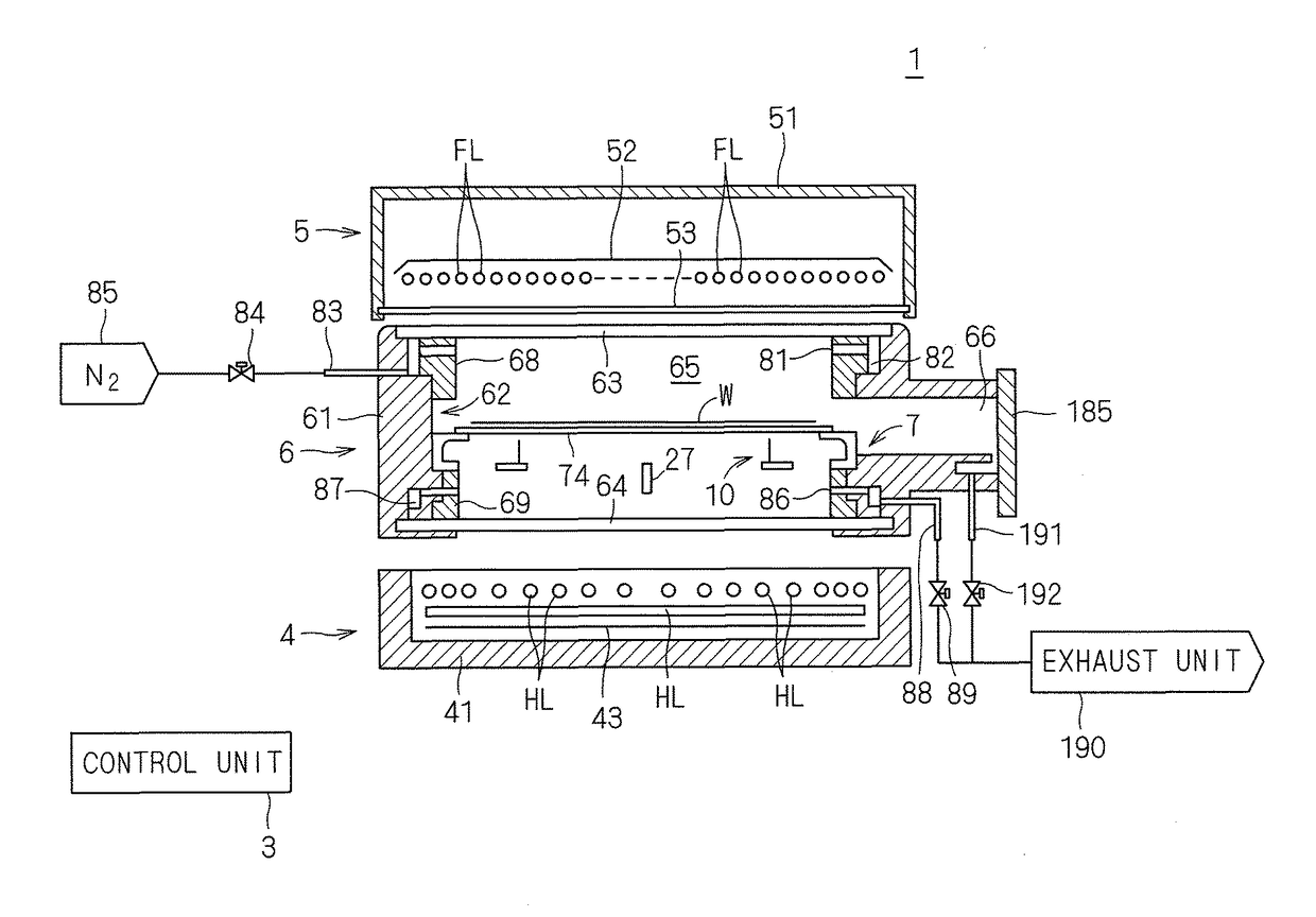 Thermal processing method and thermal processing apparatus through light irradiation