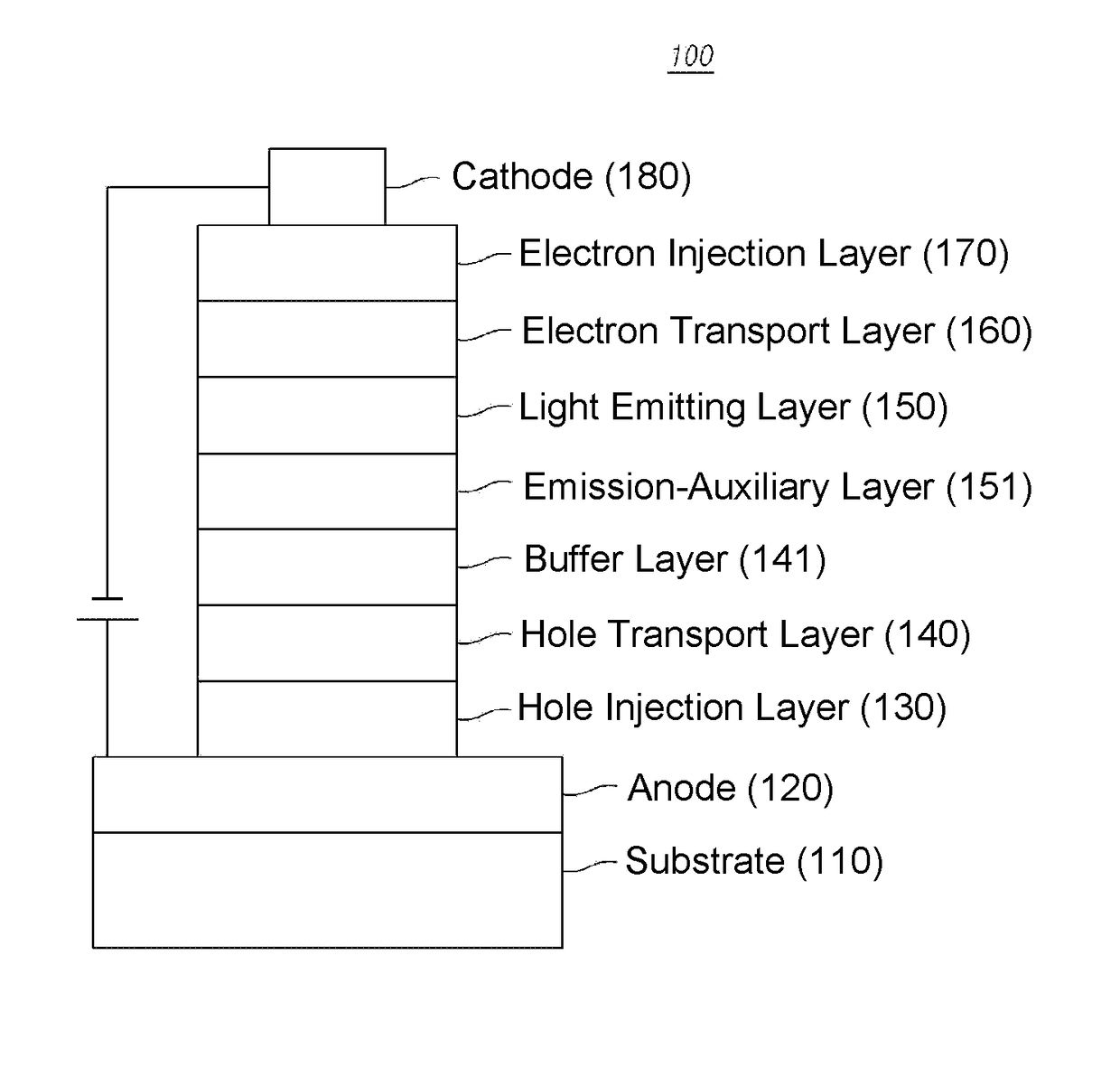 Compound for organic electric element, organic electric element comprising the same and electronic device thereof